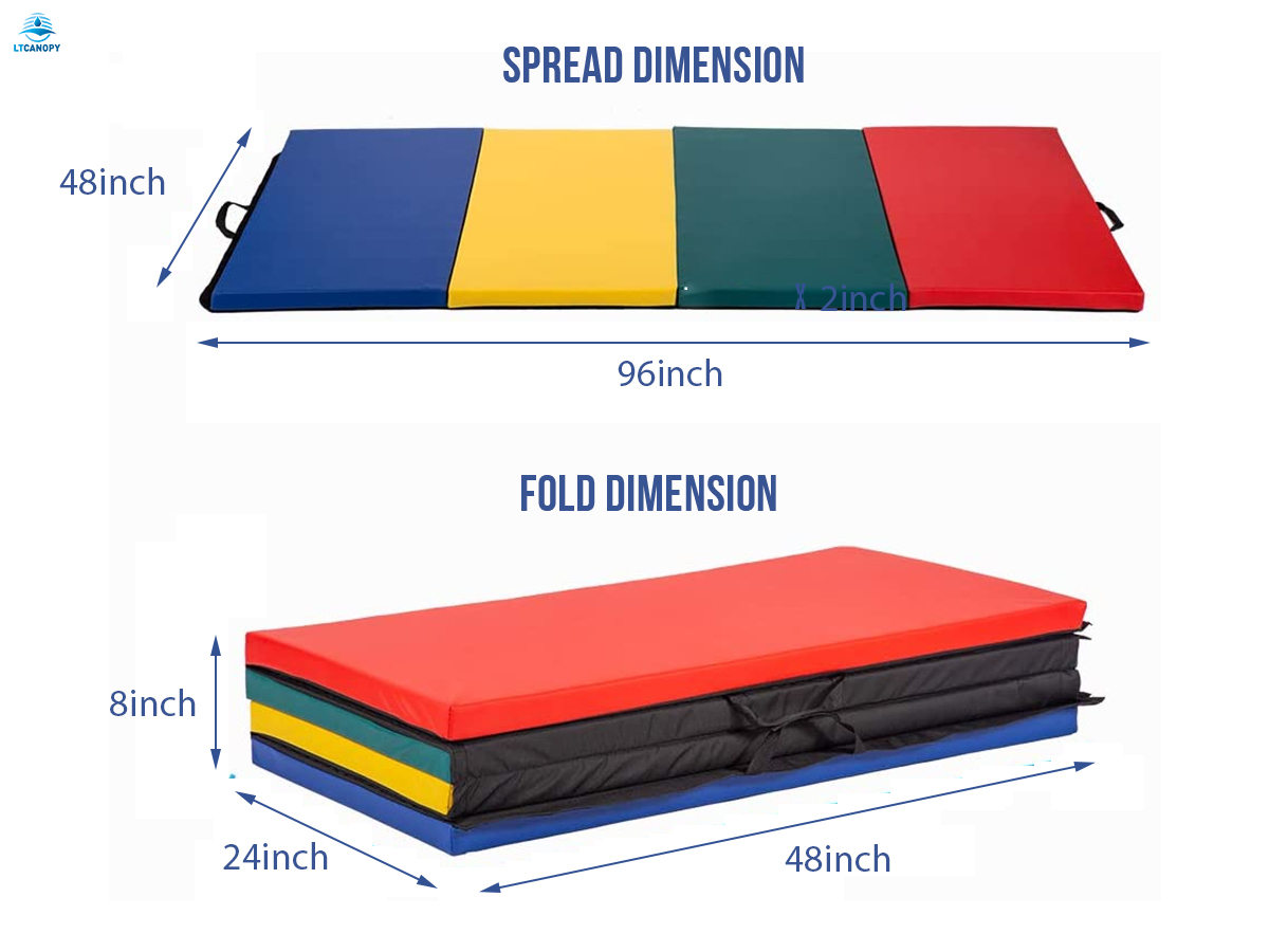 Fourfold Gymnastics Mats with Carrying Handles Buy foldable