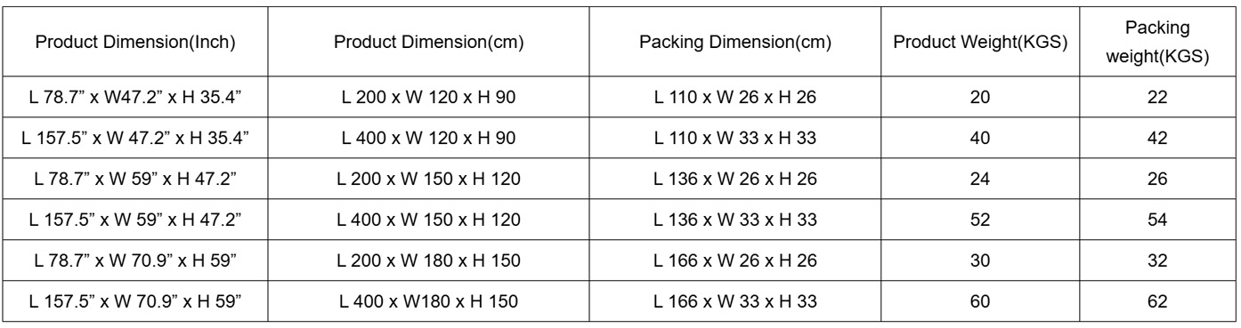 Tabla de dimensiones y especificaciones de la barrera de protecci&oacute;n contra inundaciones tipo valla